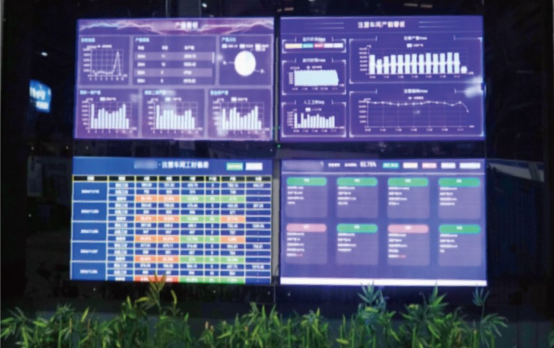 Digital-Kanban Digital-Kanban