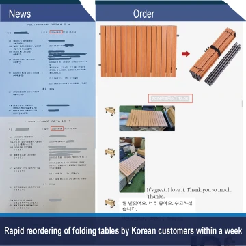 Đặt hàng lại nhanh chóng các loại bàn gấp của khách hàng Hàn Quốc trong vòng ...